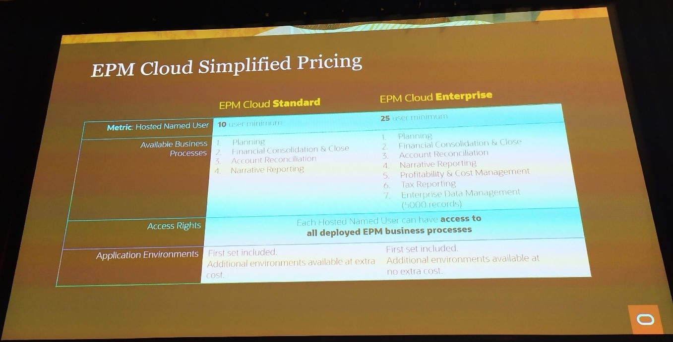 OOW19 - Oracle EPMCloud - Simplified pricing