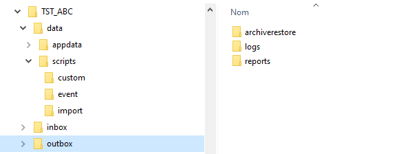 application folder