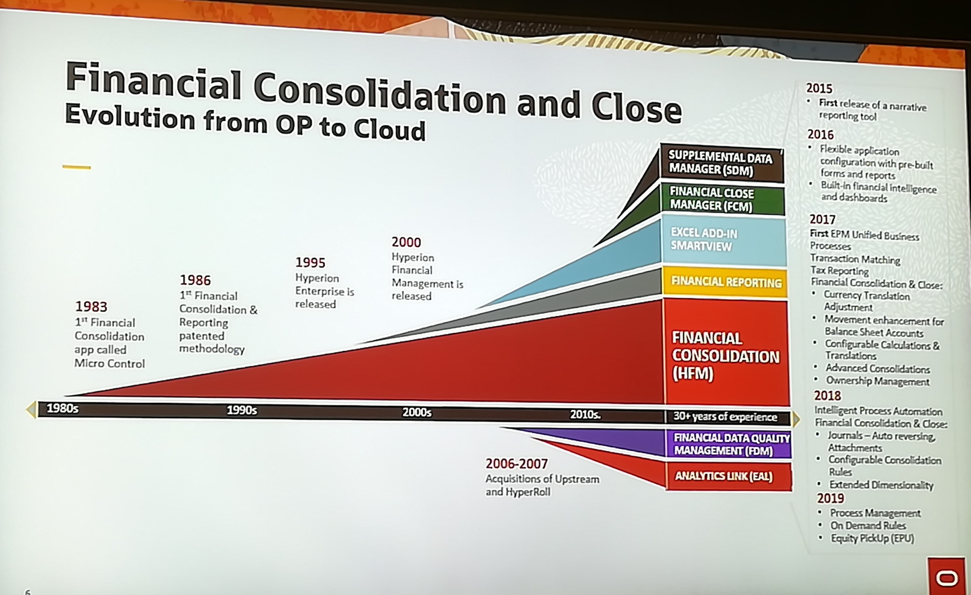 Oracle Open World 2019 - Financial consolidation and close