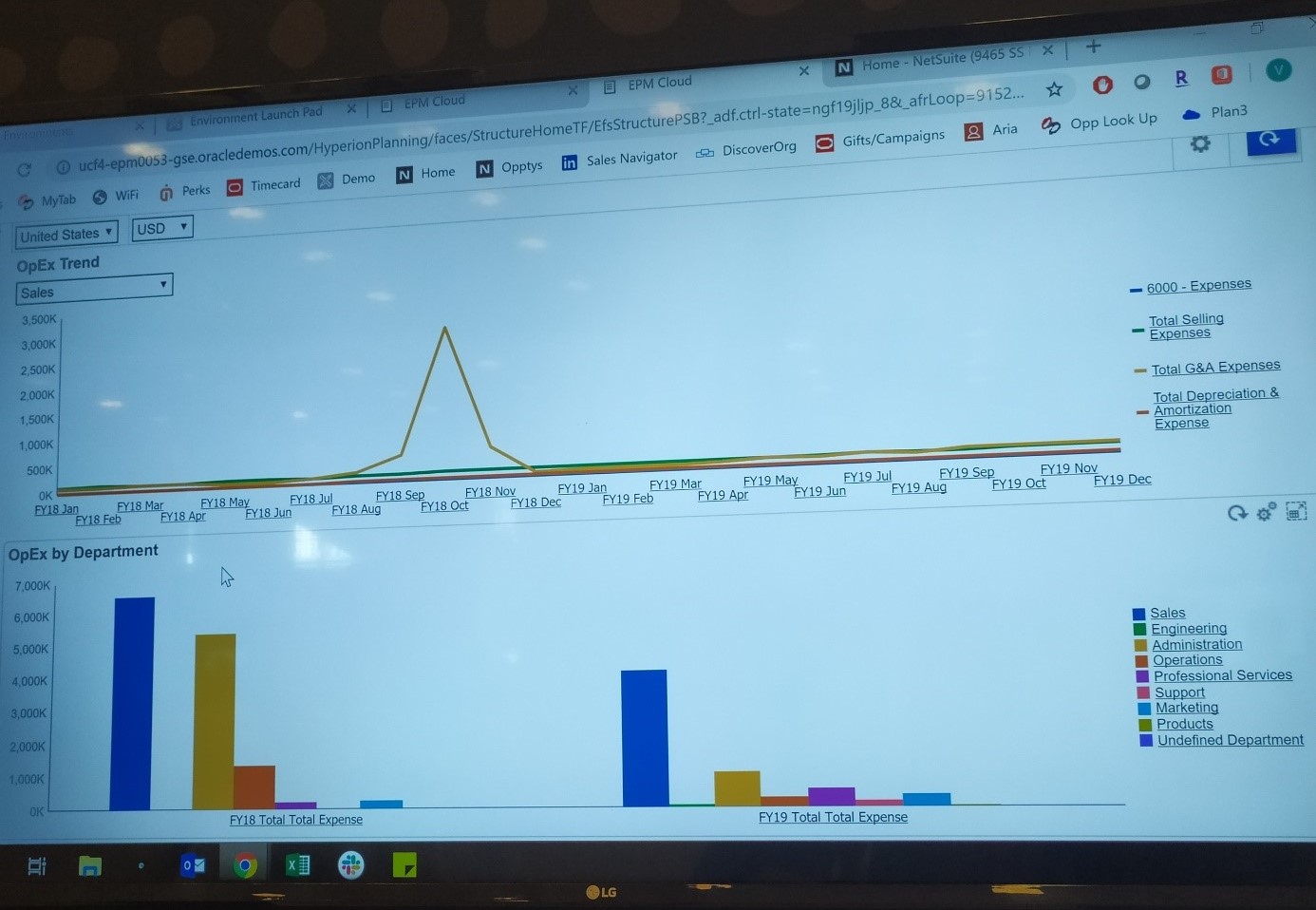 Oracle Open World 2019 - NetSuite