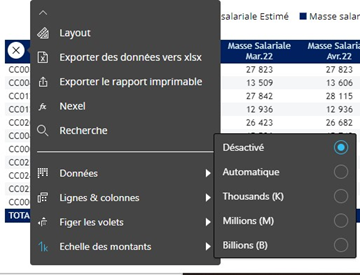 echelle-des-montants-board-release-spring-2023-apres