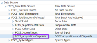 fcc data source