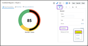 graphique-2-epm-cloud-oracle-février