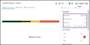 graphique-3-epm-cloud-oracle-février