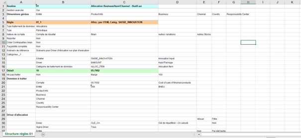 rapport-parametre-tagetik