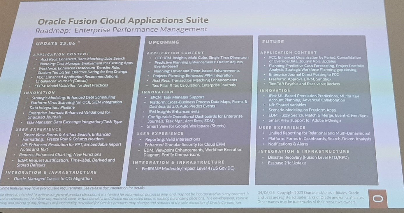 roadmap epm cloud