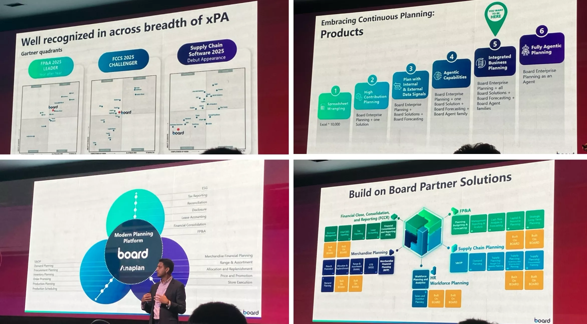 IBP & Operationnal Planning