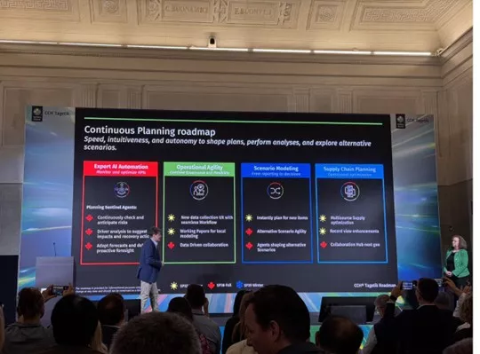 Expert AI Automation, Operational Agility, Scenario Modeling, Supply Chain