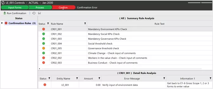 Summary rule analysis