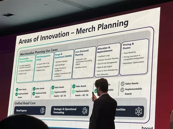 Un engagement fort sur les solutions métiers et le Retail Planning_2